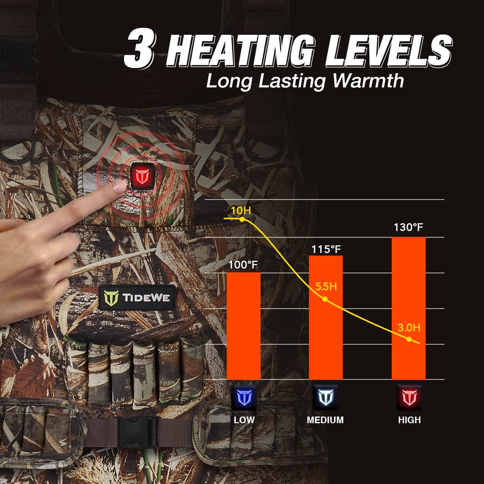 TIDEWE Chest Waders 800G Insulation, Heated Realtree Max5 Neoprene Waders for Hunting&Fishing - TIDEWE WADERS
