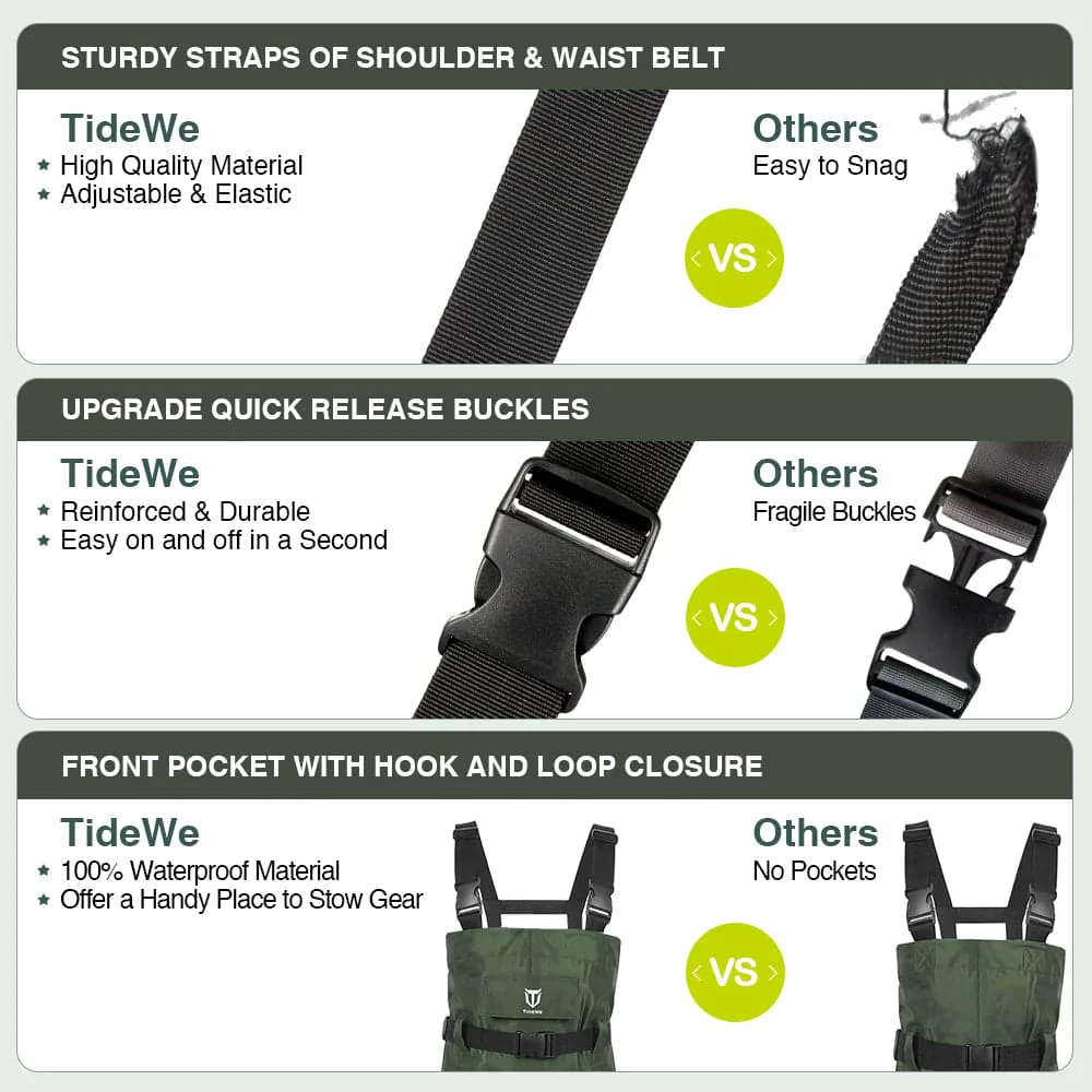 TideWe Chest Waders for Kids, Waterproof  Fishing Youth Waders PVC Chest Waders with Boot Hanger - TIDEWE WADERS