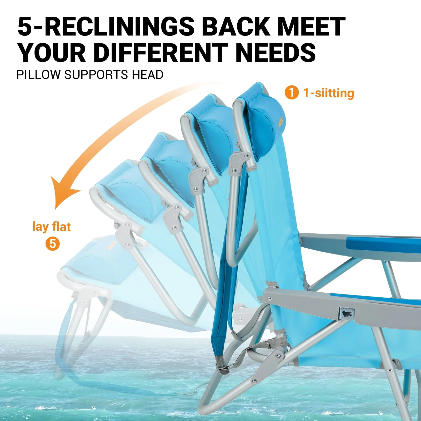 WEJOY Adjustable 5-Position Reclining Beach Chair