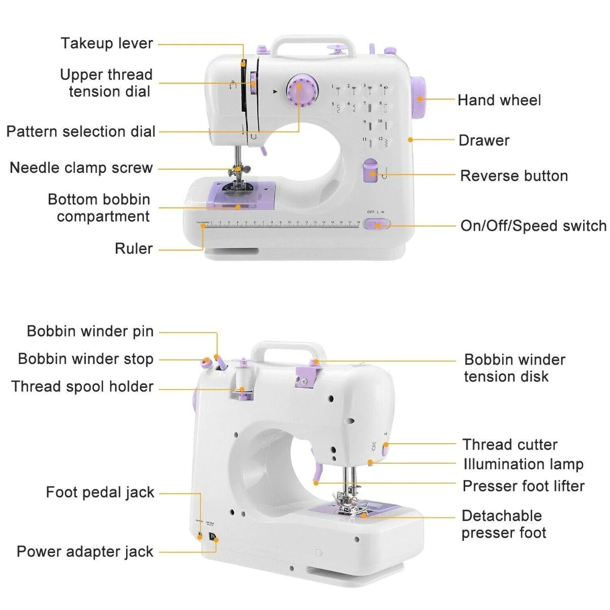 Electric Sewing Machine 12 Stitches with Foot Pedal