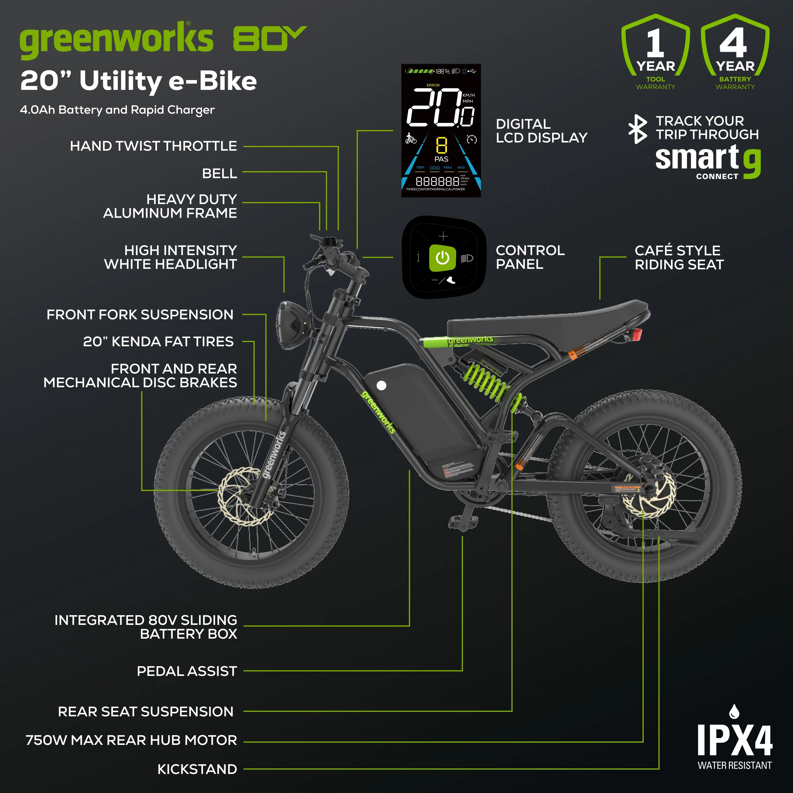 80V VENTURE Series 20” Fat Tire Electric Utility Bike (Tool-Only)