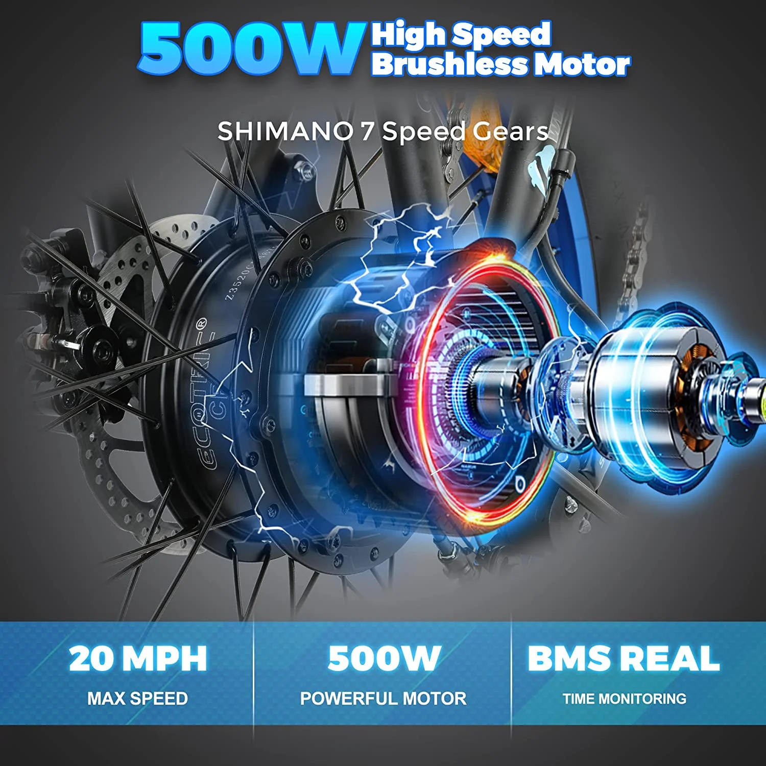 Ecotric Dolphin E-Bike 36V 12.5AH 500W 21-23 MPH 20