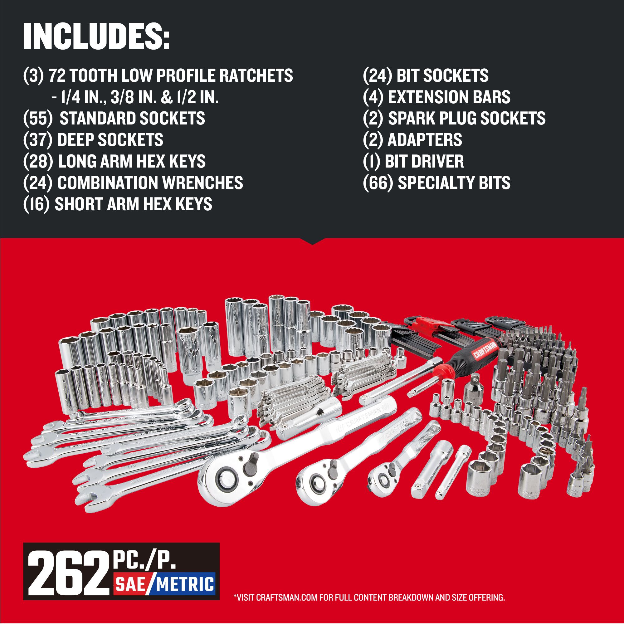 CRAFTSMAN 262-Piece Standard (SAE) and Metric Polished Chrome Mechanics Tool Set with Hard Case