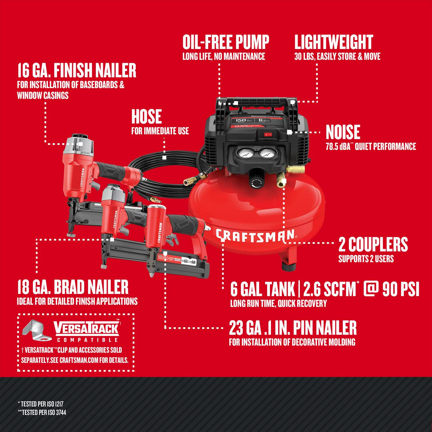CRAFTSMAN 6-Gallons Portable 150 PSI Pancake Air Compressor with Accessories