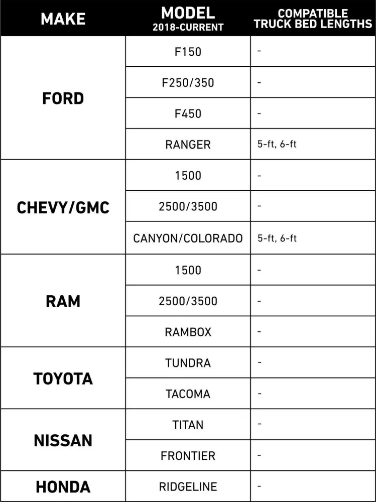 CRAFTSMAN 71.3-in x 19.5-in x 17.2-in Matte Black Aluminum Crossover Truck Tool Box