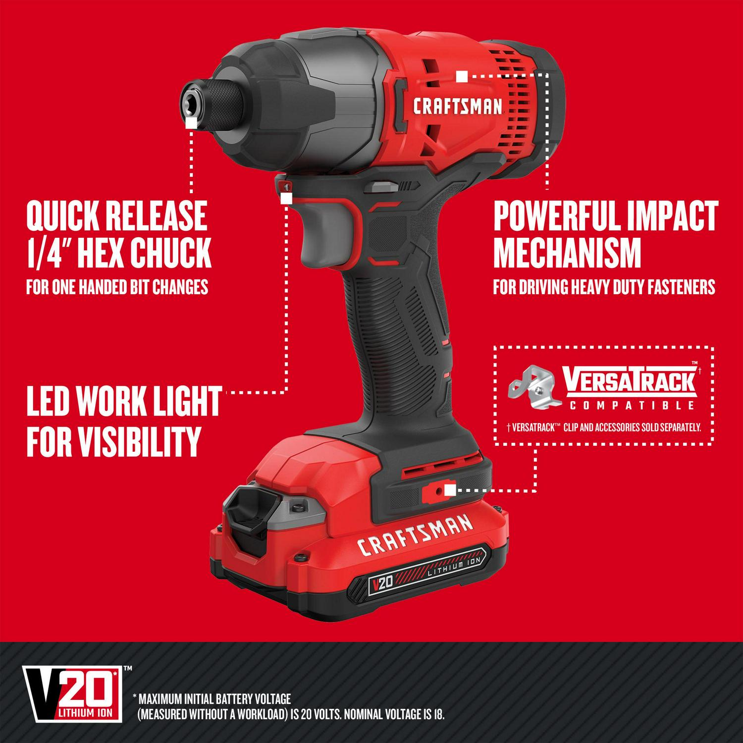 CRAFTSMAN V20 4-Tool Power Tool Combo Kit with Soft Case (2-Batteries Included and Charger Included)