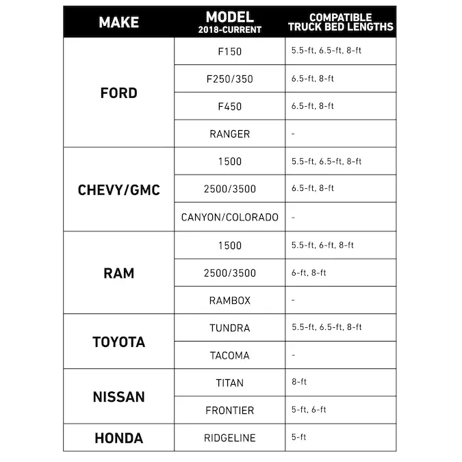 CRAFTSMAN 71.36-in x 19.57-in x 16.58-in Silver Aluminum Crossover Truck Tool Box