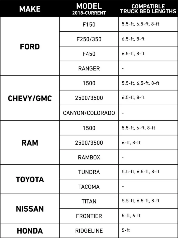 CRAFTSMAN 60-in x 12-in x 16-in Silver Aluminum Top Mount Truck Tool Box