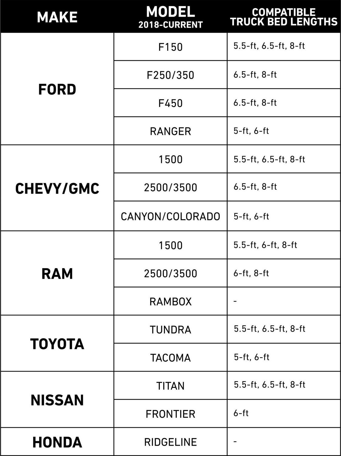 CRAFTSMAN 61.5-in x 20-in x 13-in Matte Black Aluminum Crossover Truck Tool Box