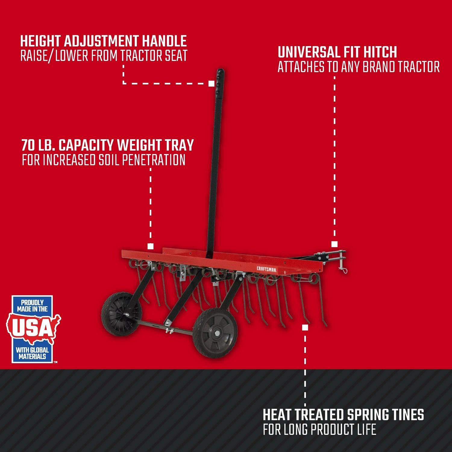 CRAFTSMAN 40-in Dethatcher