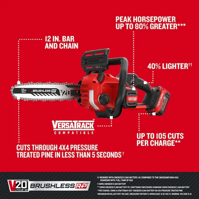 CRAFTSMAN V20 20-volt Max 12-in Brushless Battery 5 Ah Chainsaw (Battery and Charger Included)