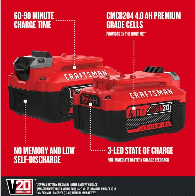 CRAFTSMAN 20-V 2-Pack Lithium-ion Power Tool Battery