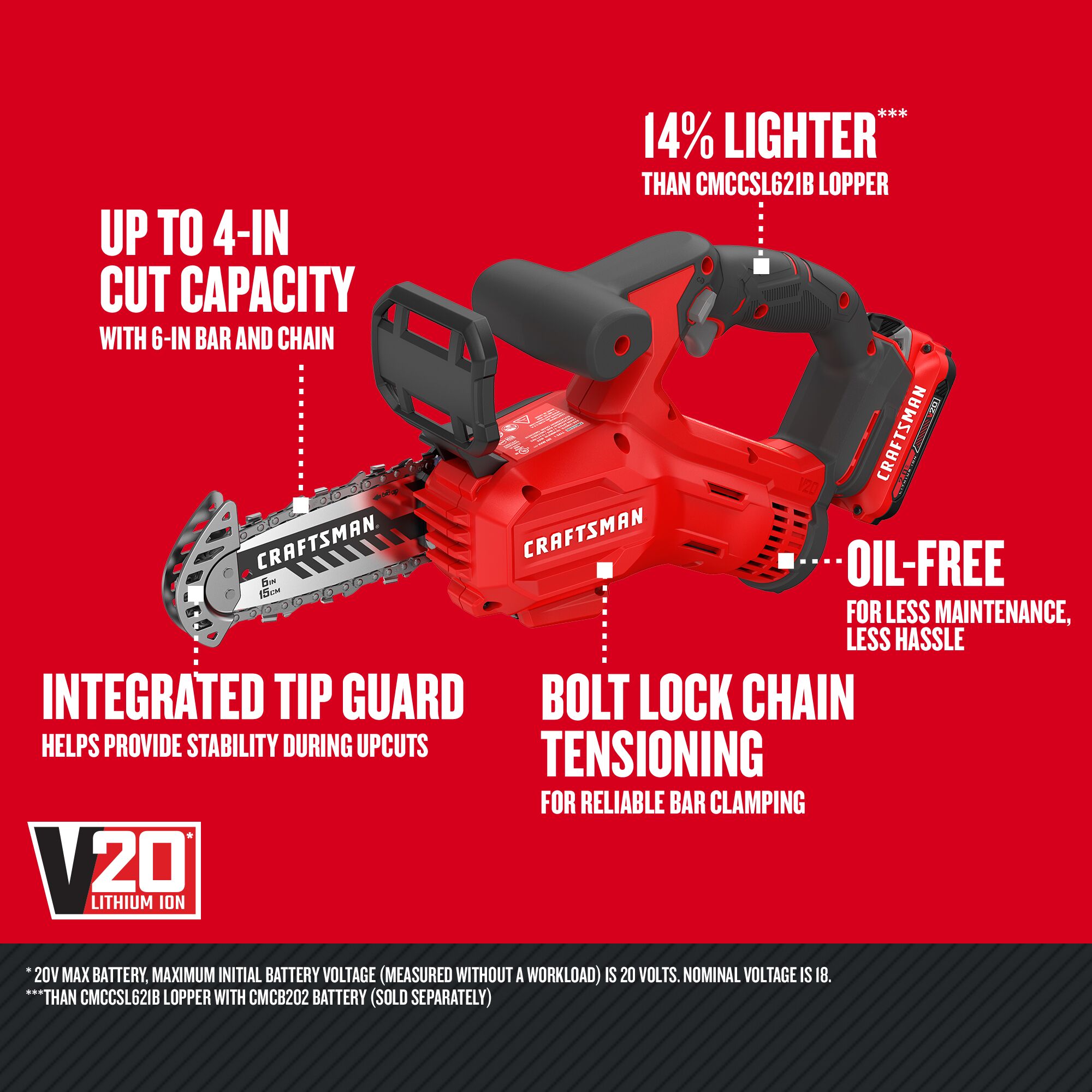 CRAFTSMAN V20 20-volt Max 6-in Battery 2 Ah Chainsaw (Battery and Charger Included)