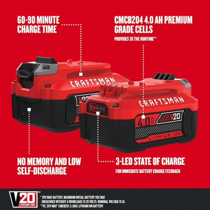 CRAFTSMAN V20 20-V 2-Pack Lithium-ion Battery (4 Ah)