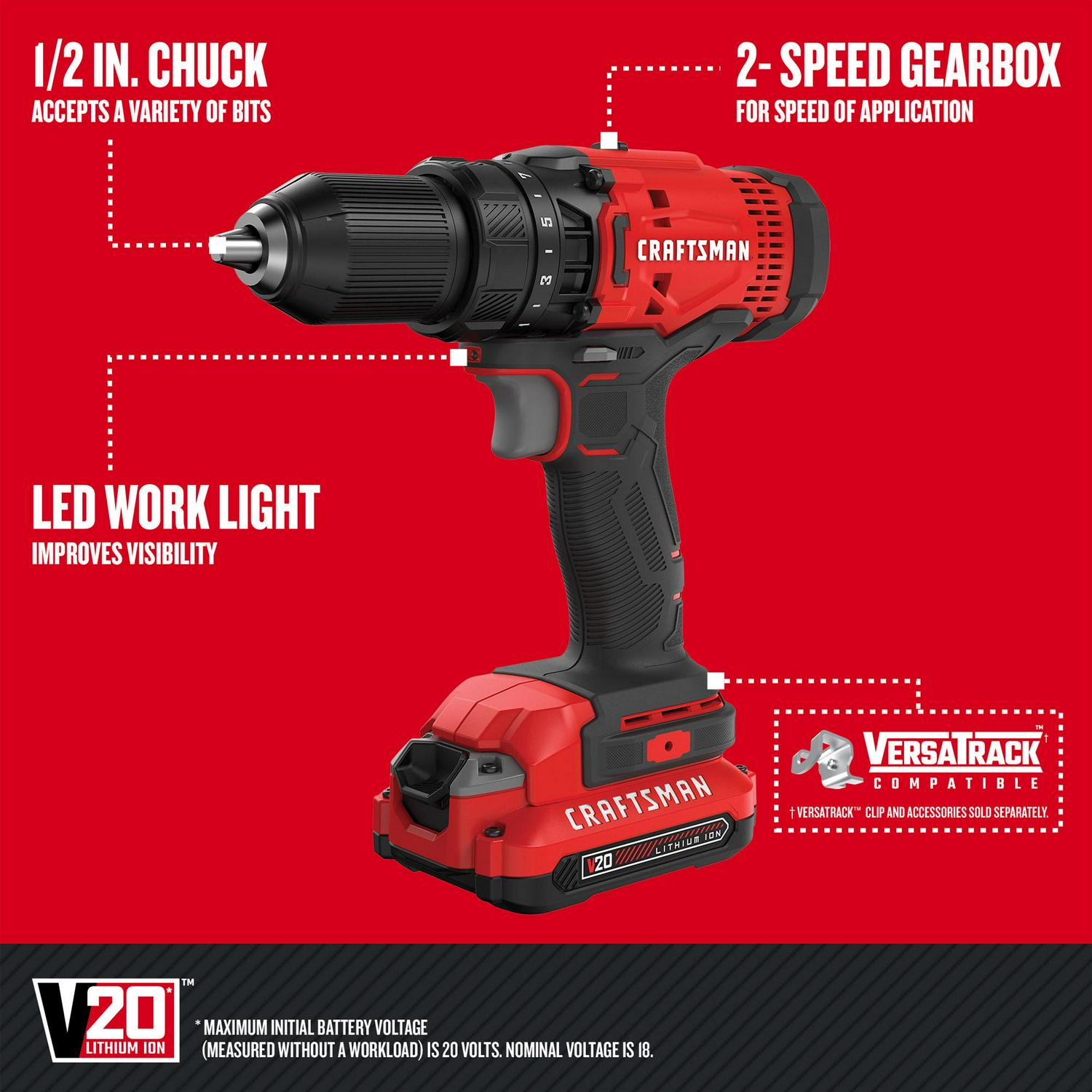 CRAFTSMAN V20 4-Tool Power Tool Combo Kit with Soft Case (2-Batteries Included and Charger Included)