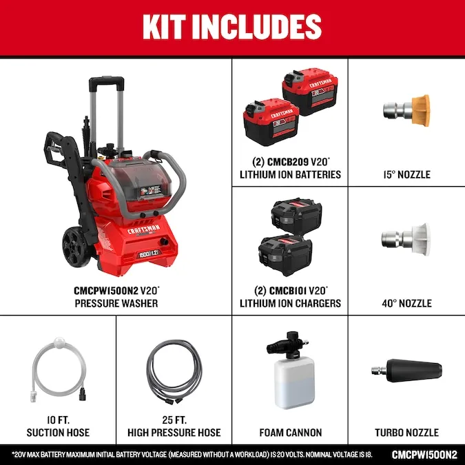 CRAFTSMAN V20 1500 PSI 1.2-Gallons Cold Water Battery Pressure Washer (Battery and Charger Included)