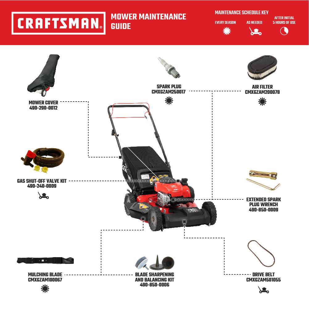 CRAFTSMAN M220 150-cc 21-in Gas Self-propelled with Briggs and Stratton Engine