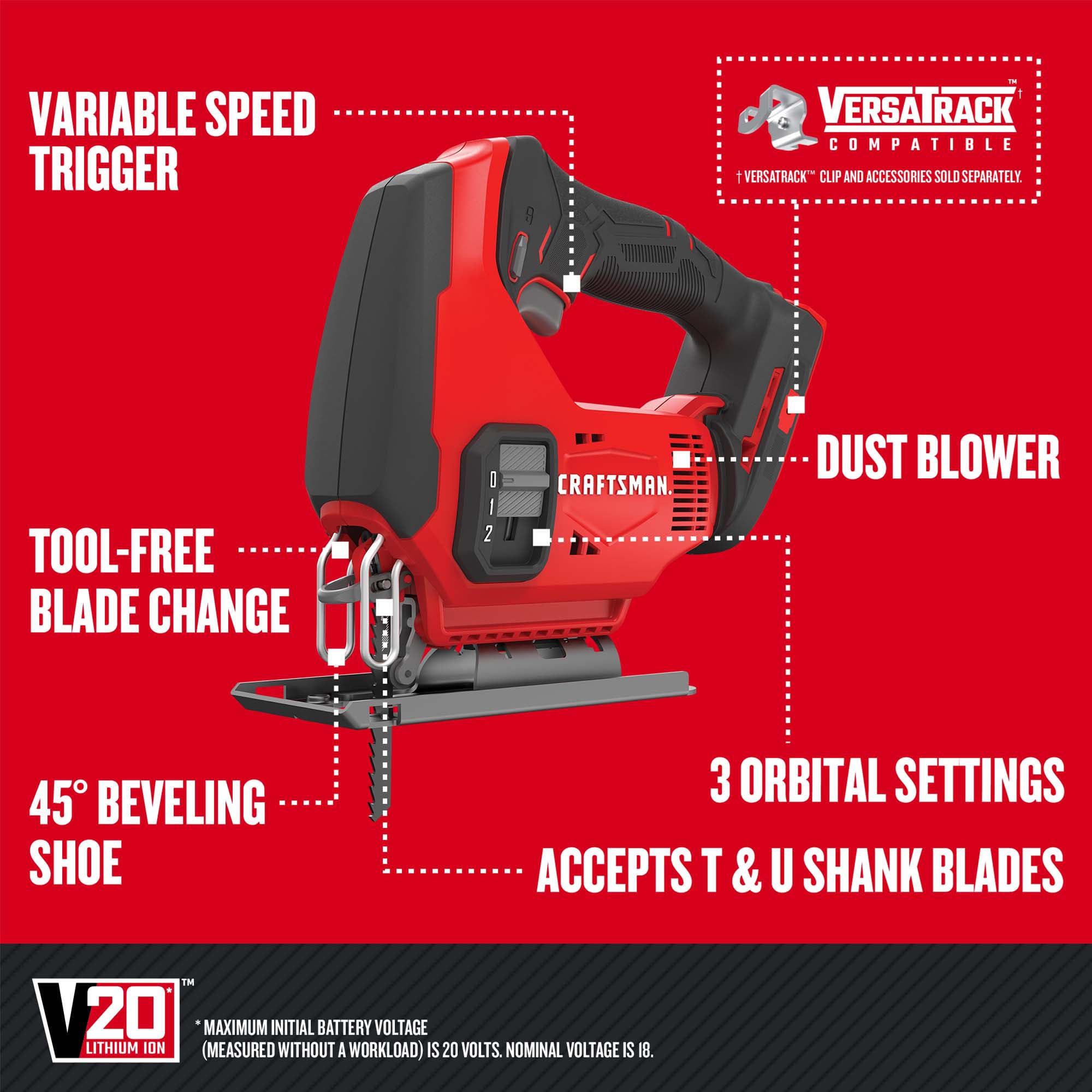 CRAFTSMAN 8-Tool Power Tool Combo Kit with Soft Case (2-Batteries Included and Charger Included)