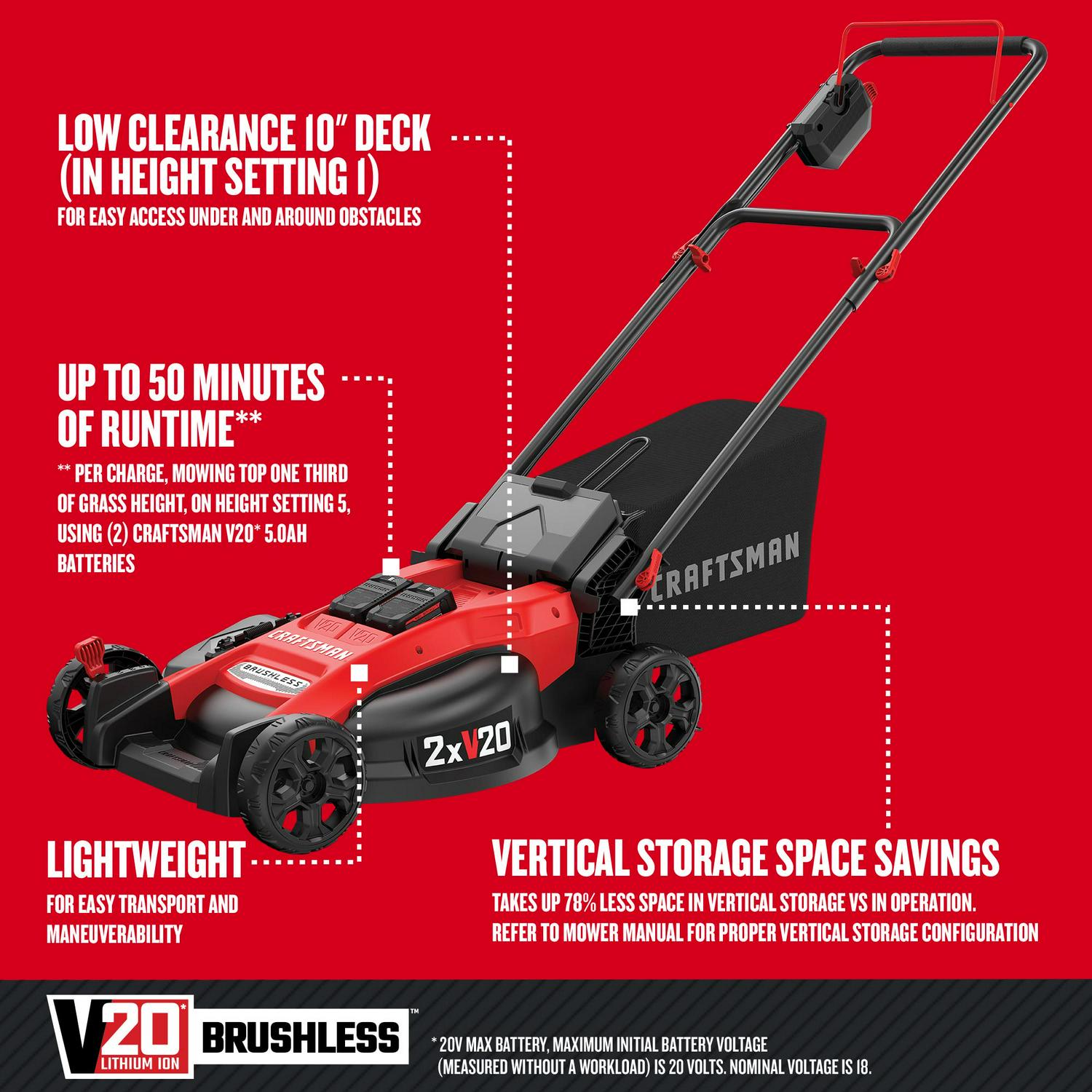 CRAFTSMAN V20 20-volt Max 20-in Cordless Push Lawn Mower 5 Ah (Battery and Charger Included)