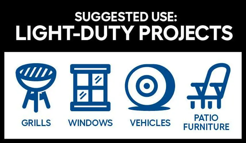 CRAFTSMAN 1900 PSI 1.2-Gallons Cold Water Electric Pressure Washer