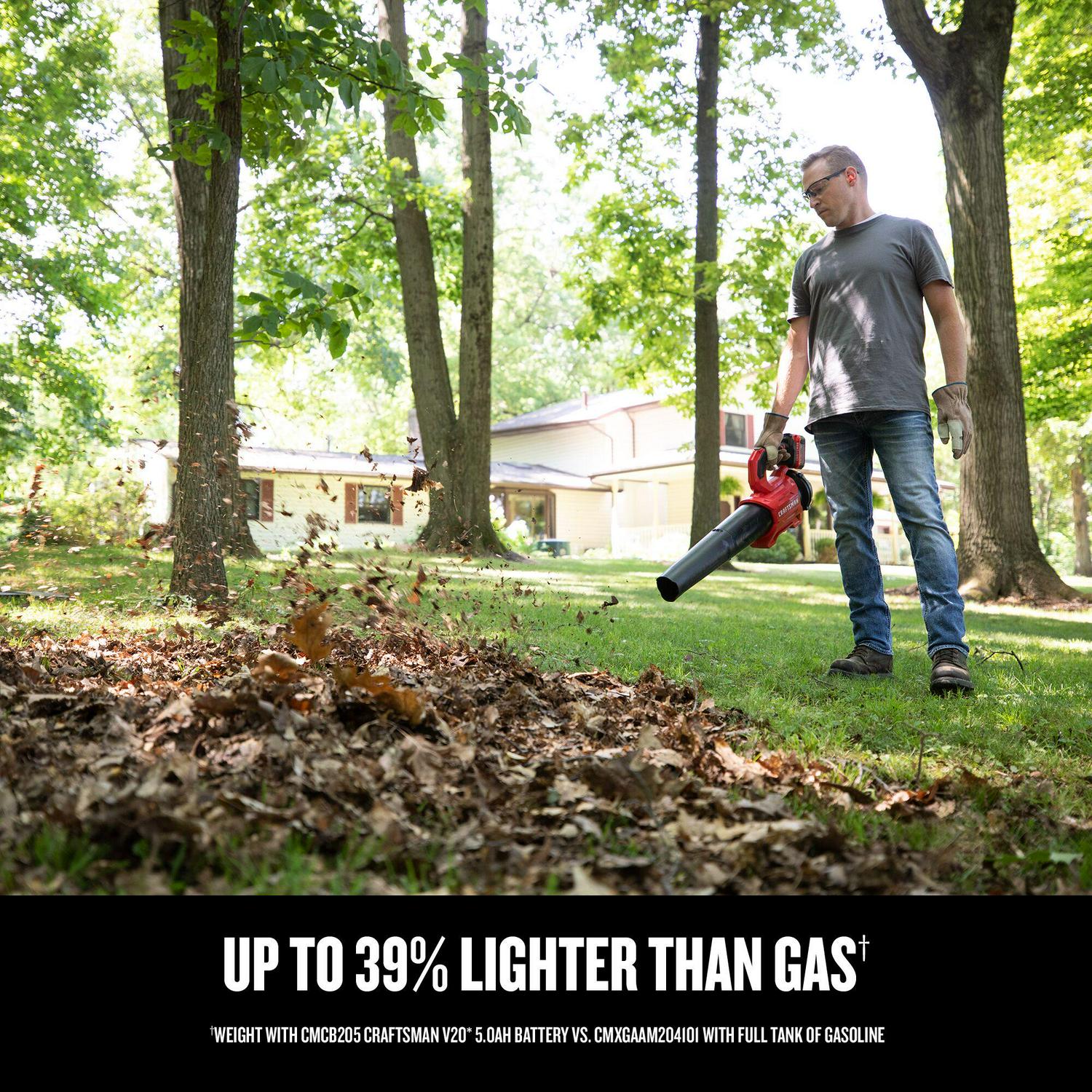 CRAFTSMAN V20 20-volt Max 410-CFM 110-MPH Battery Handheld Leaf Blower 5 Ah (Battery and Charger Included)