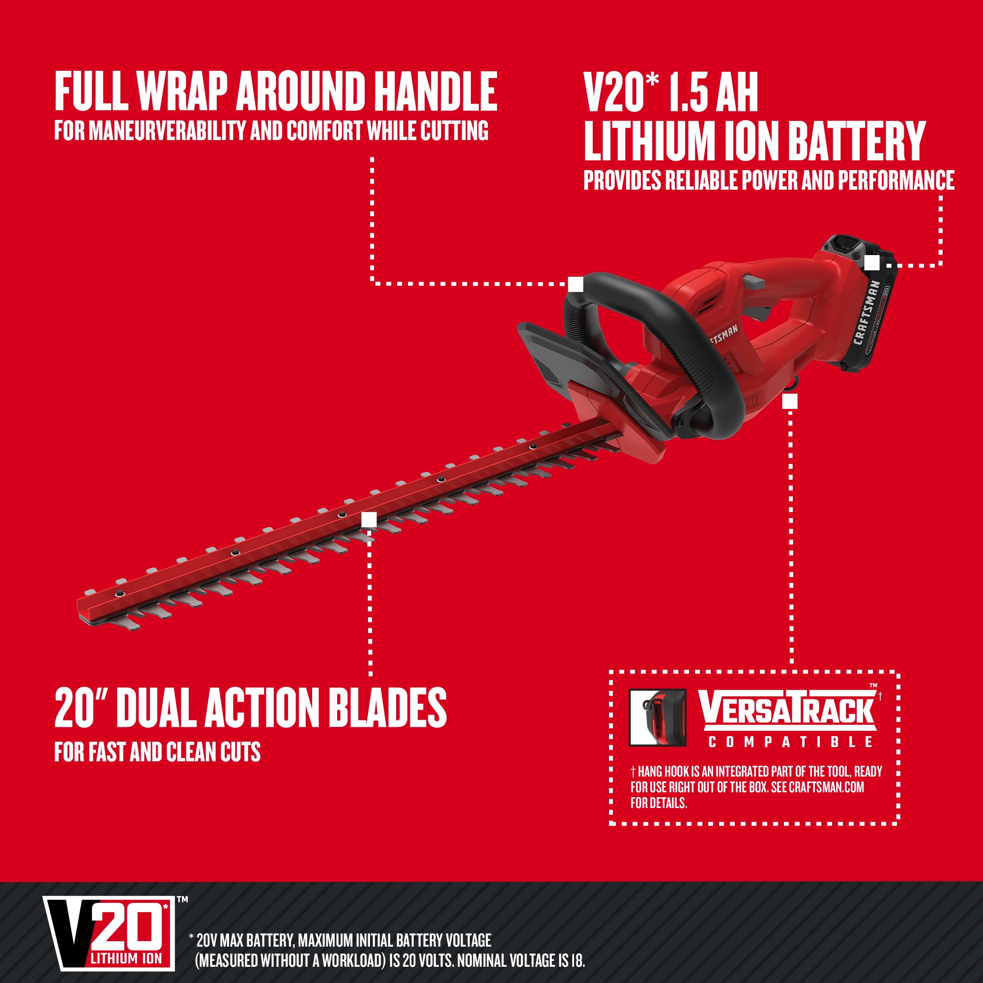 CRAFTSMAN V20 20-volt Max 20-in Battery Hedge Trimmer 1.5 Ah (Battery and Charger Included)