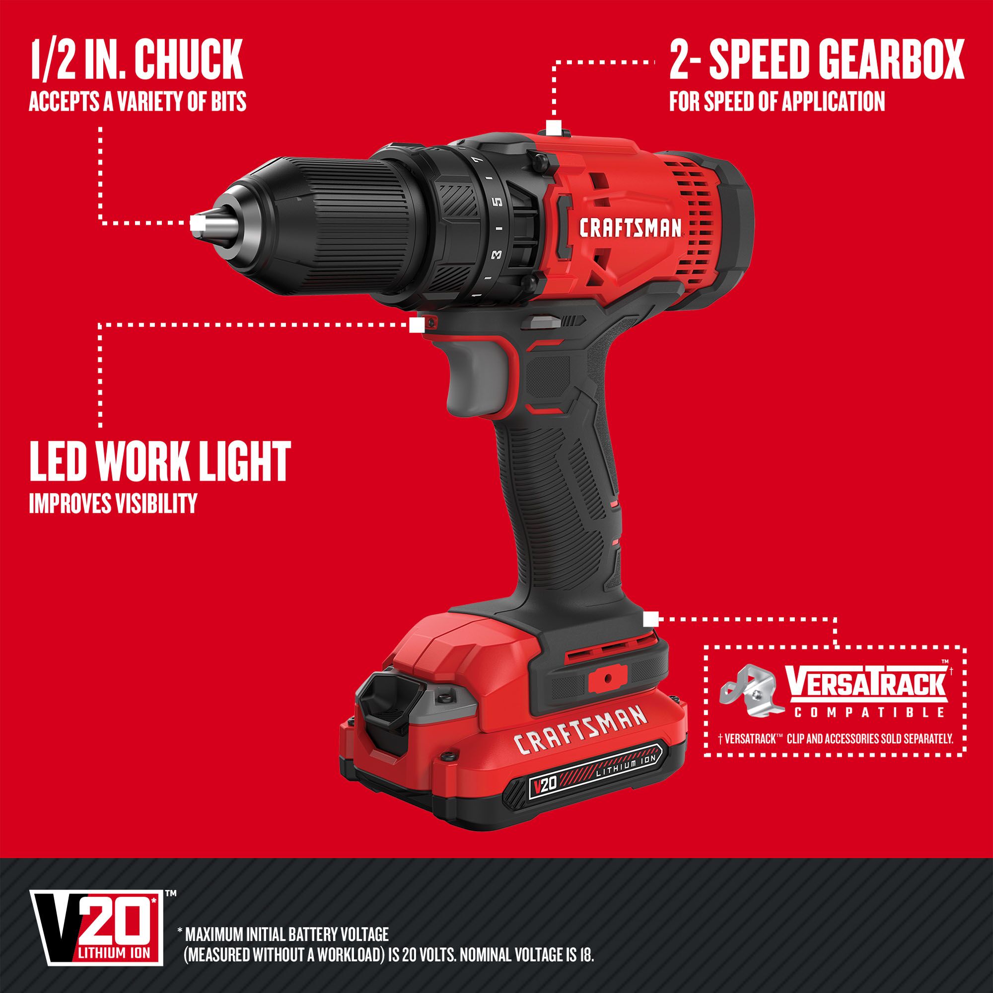 CRAFTSMAN V20 2-Tool Power Tool Combo Kit with Soft Case (2-Batteries Included and Charger Included)