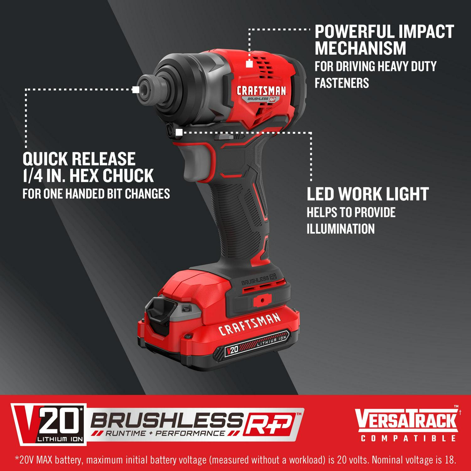 CRAFTSMAN V20 RP 20-volt Max Brushless Cordless Impact Driver (2-Batteries Included, Charger Included and Soft Bag included)