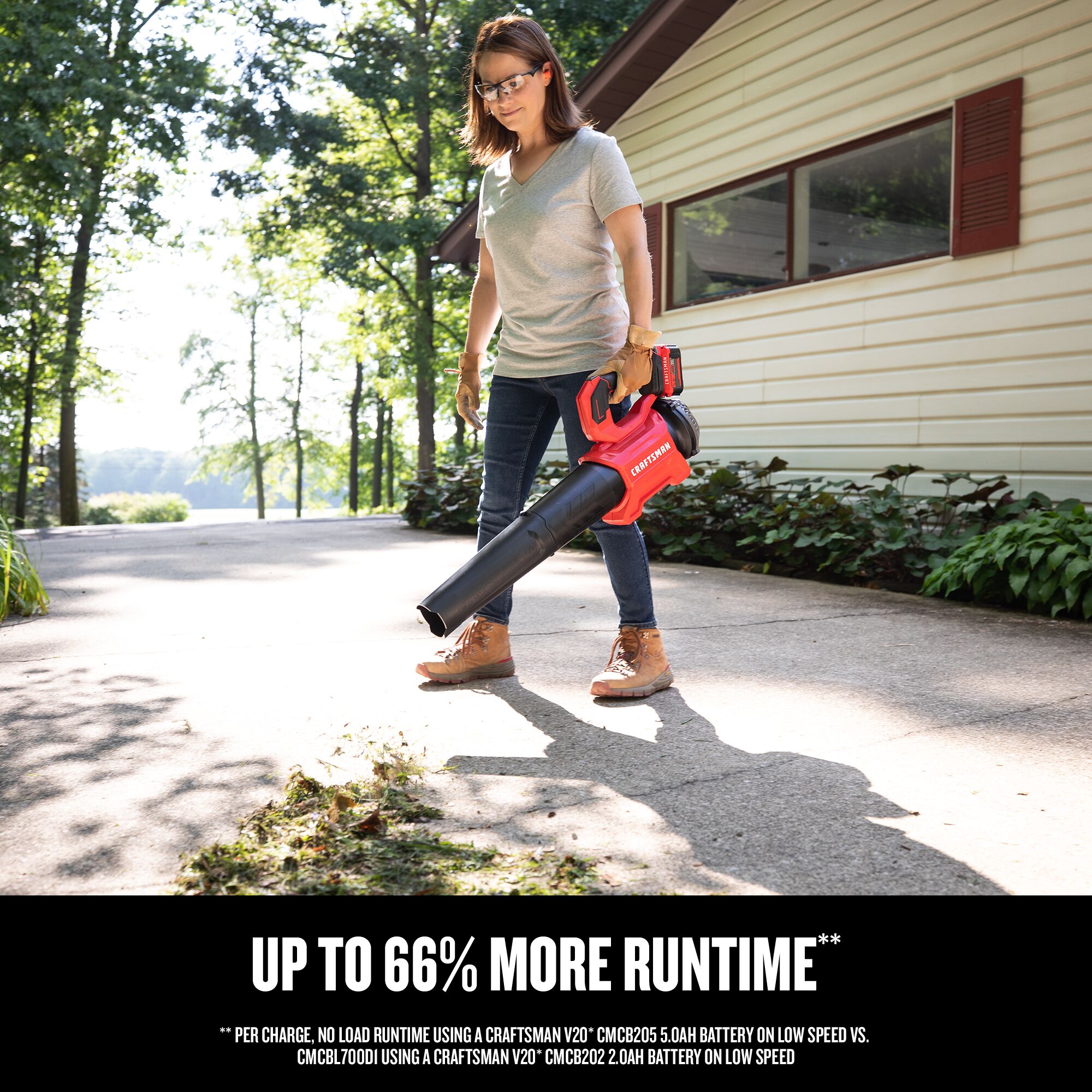 CRAFTSMAN Brushless RP 2-Piece 20-volt Max Cordless Power Equipment Combo Kit (String Trimmer Included Blower Included)