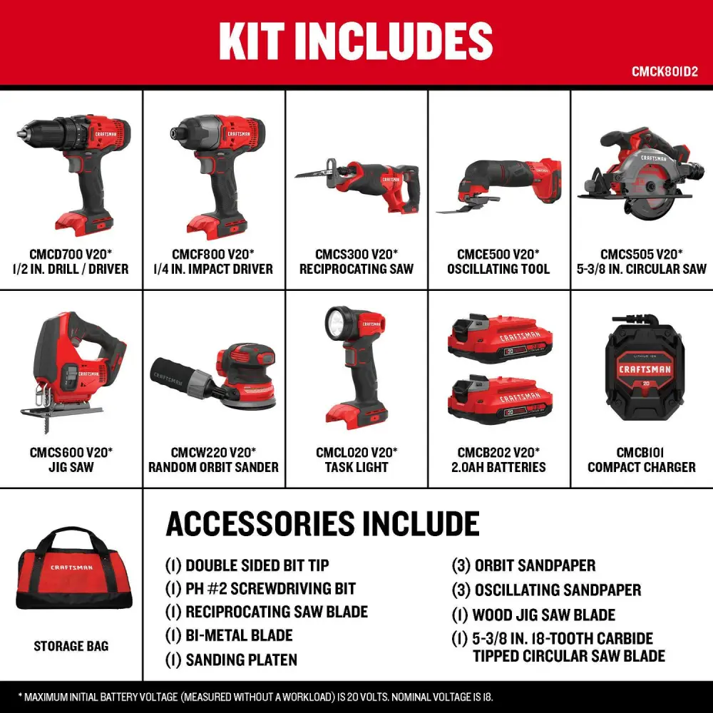 CRAFTSMAN 8-Tool Power Tool Combo Kit with Soft Case (2-Batteries Included and Charger Included)
