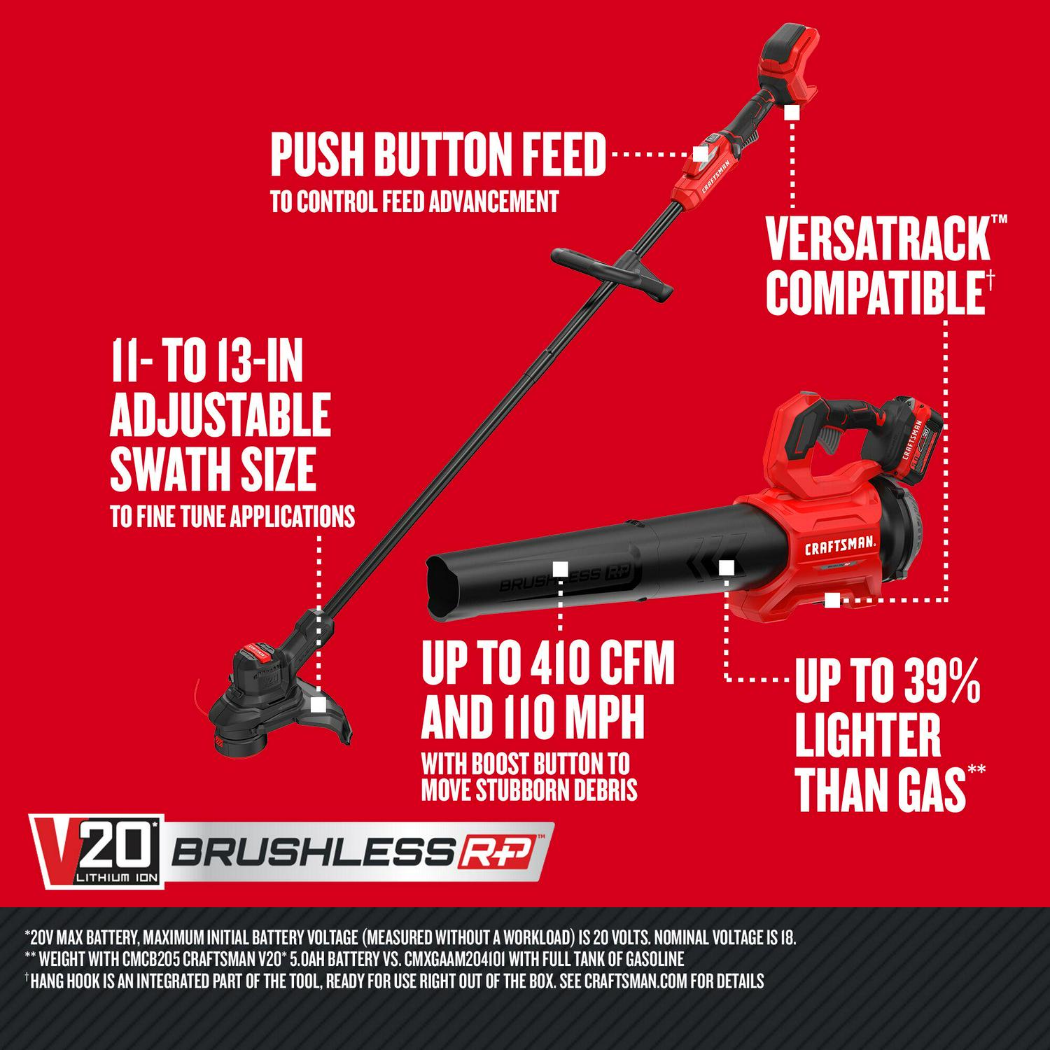 CRAFTSMAN Brushless RP 20-volt Max Cordless Battery String Trimmer and Leaf Blower Combo Kit (Battery and Charger Included)