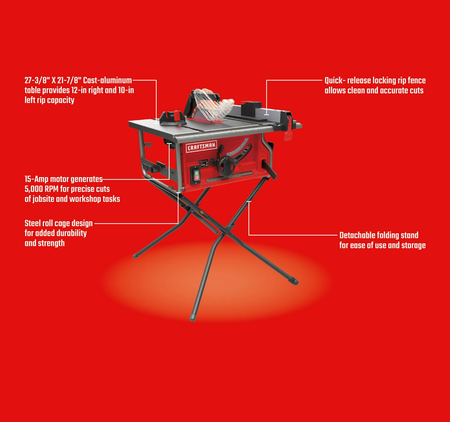 CRAFTSMAN 10-in 15-Amp Portable Jobsite Table Saw with Folding Stand