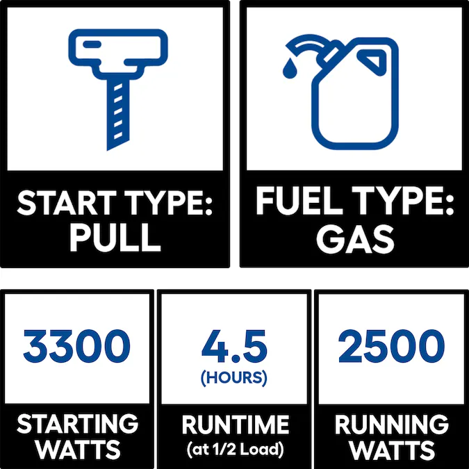 CRAFTSMAN CMX 3300-Watt Single Fuel (Gasoline) Inverter Generator