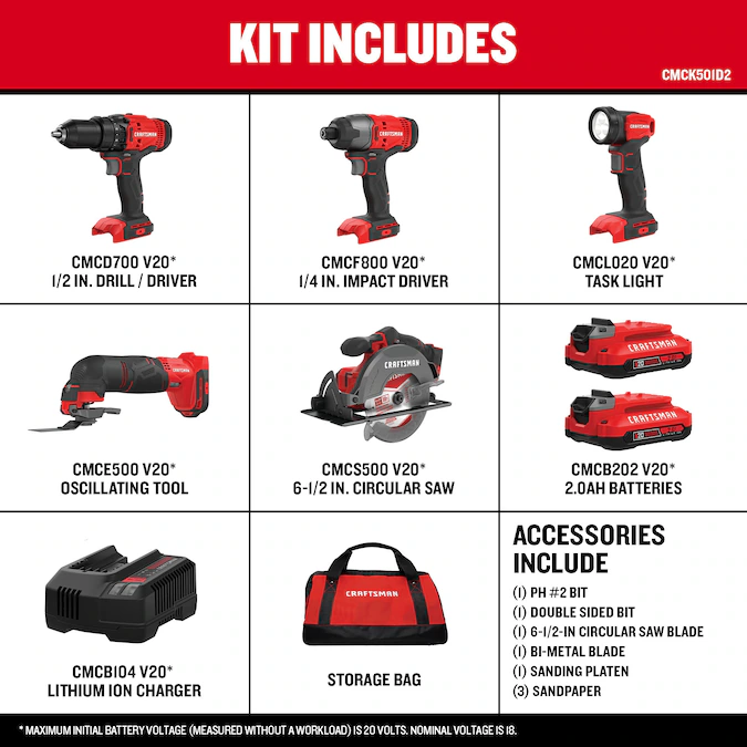 CRAFTSMAN V20 5-Tool Power Tool Combo Kit with Soft Case (2-Batteries Included and Charger Included)