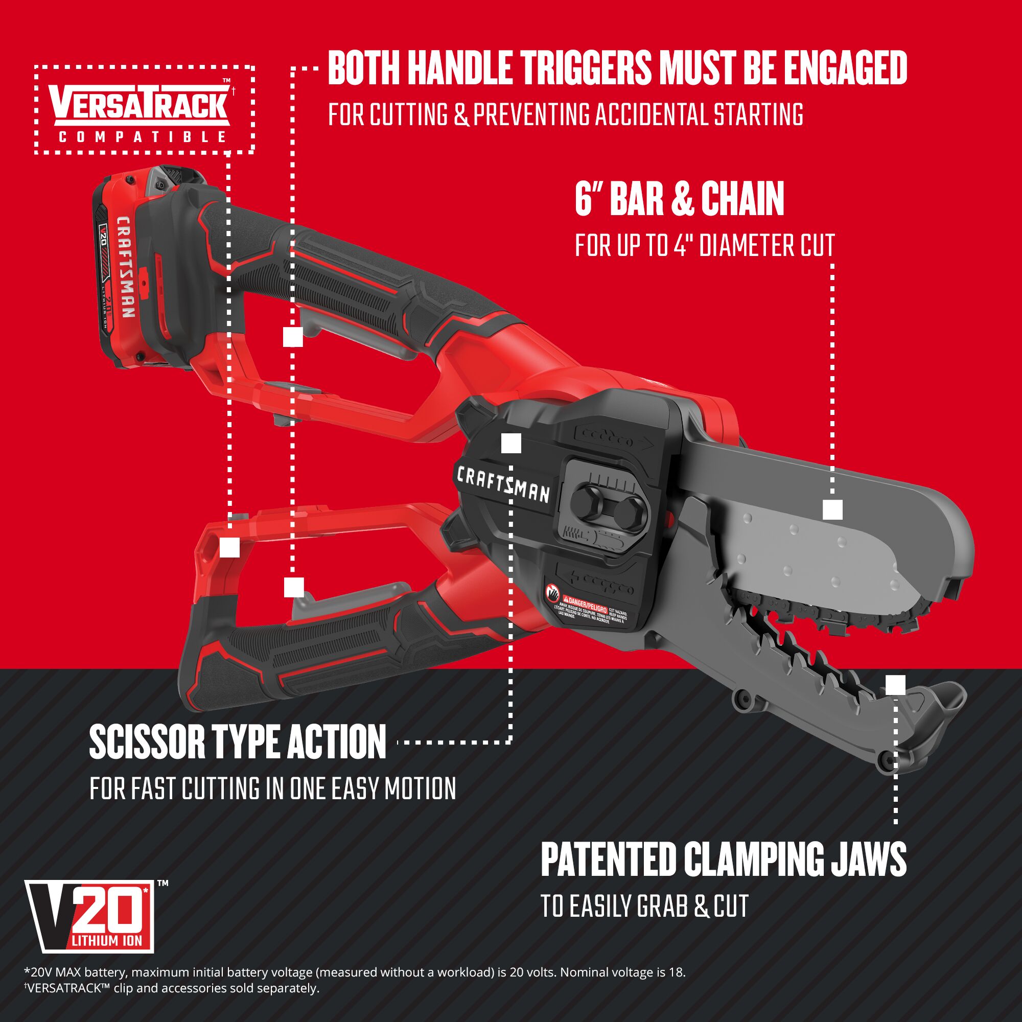 CRAFTSMAN V20 20-volt Max 6-in Battery 2 Ah Chainsaw (Battery and Charger Included)