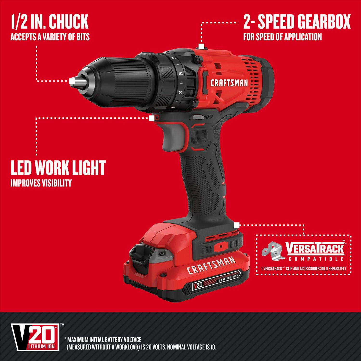 CRAFTSMAN V20 2-Tool Power Tool Combo Kit with Soft Case (2-Batteries Included and Charger Included)
