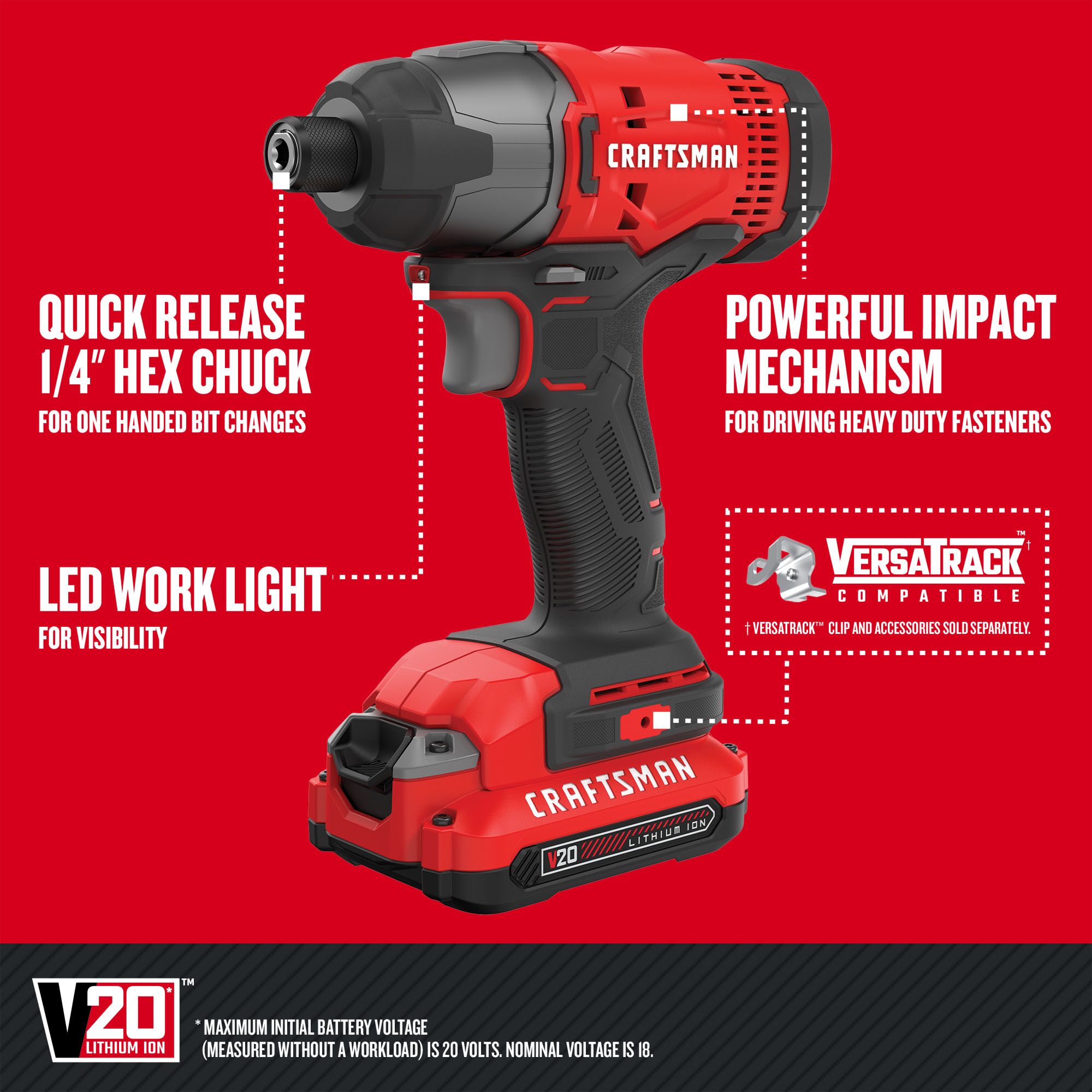 CRAFTSMAN V20 2-Tool Power Tool Combo Kit with Soft Case (2-Batteries Included and Charger Included)
