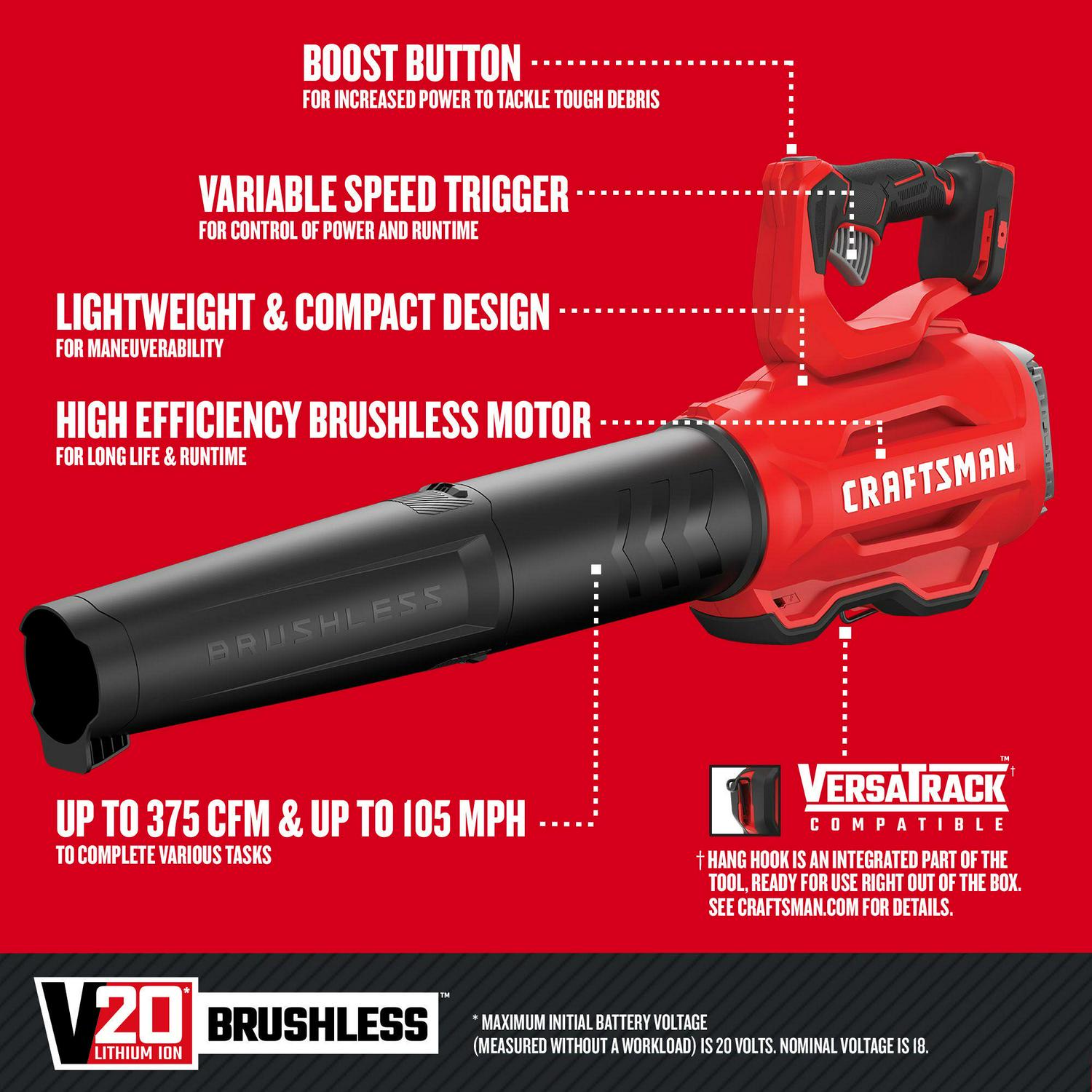CRAFTSMAN V20 20-volt Max 350-CFM 105-MPH Cordless Battery Handheld Leaf Blower (Battery and Charger Not Included)
