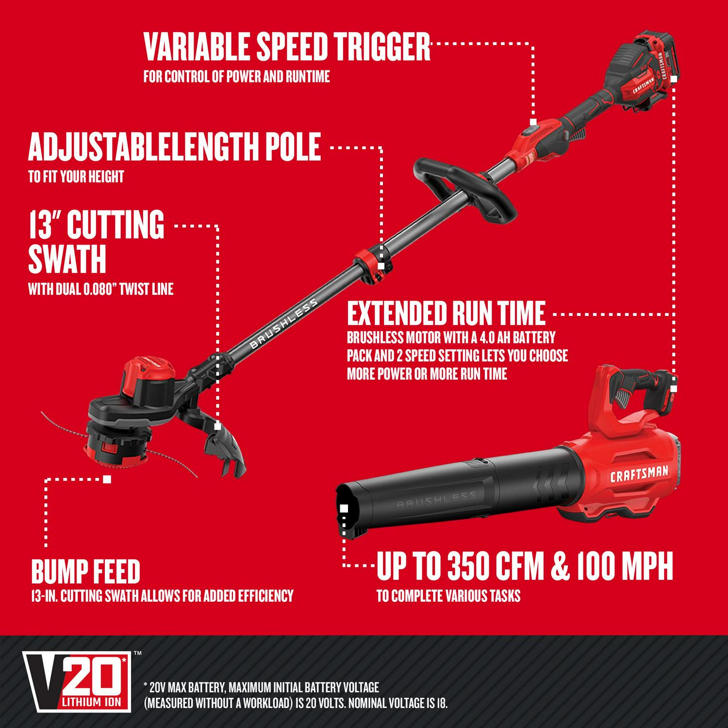 CRAFTSMAN V20 20-volt Max Cordless Battery String Trimmer and Leaf Blower Combo Kit (Battery and Charger Included)