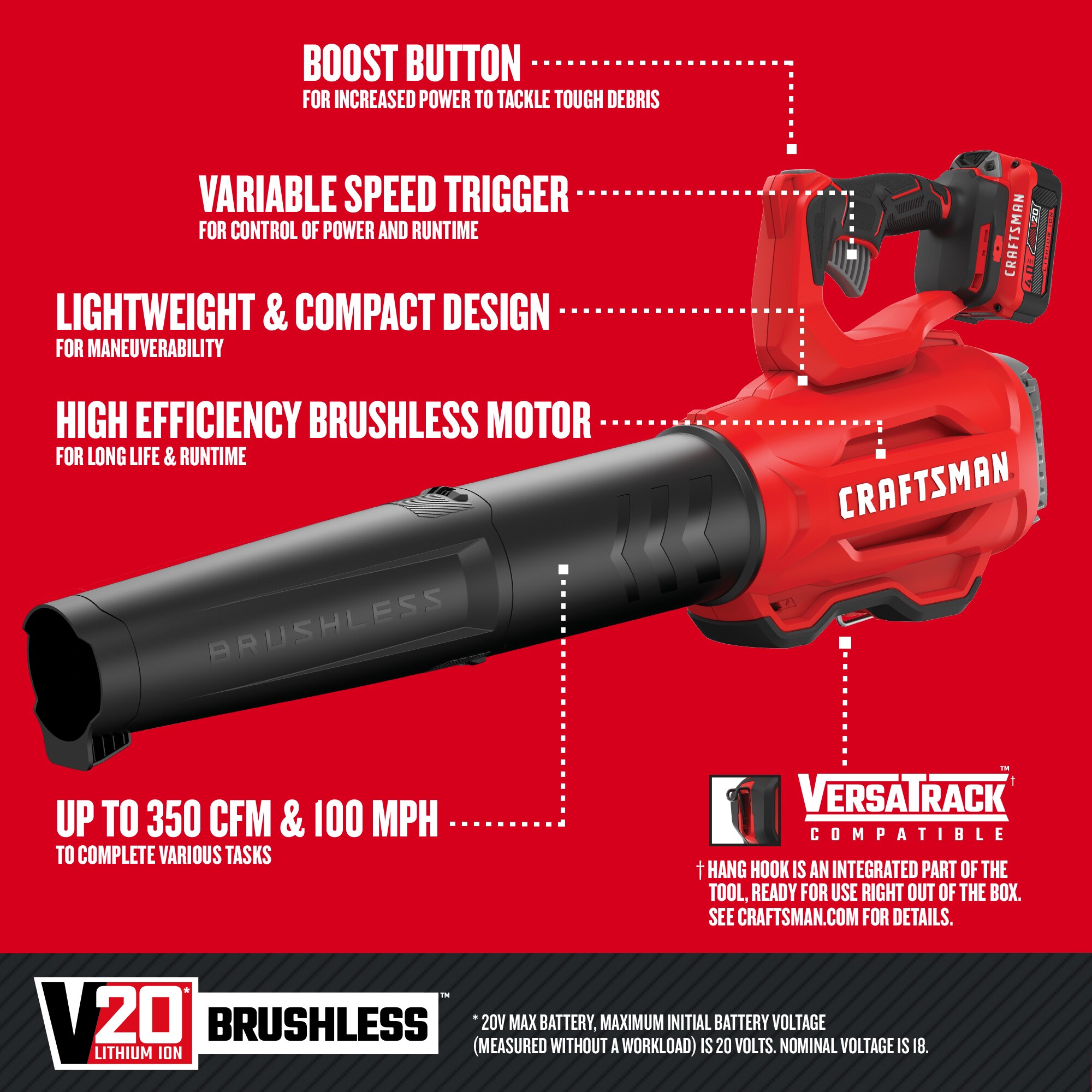 CRAFTSMAN V20 20-volt Max 350-CFM 100-MPH Battery Handheld Leaf Blower (Battery Included and Charger Not Included)