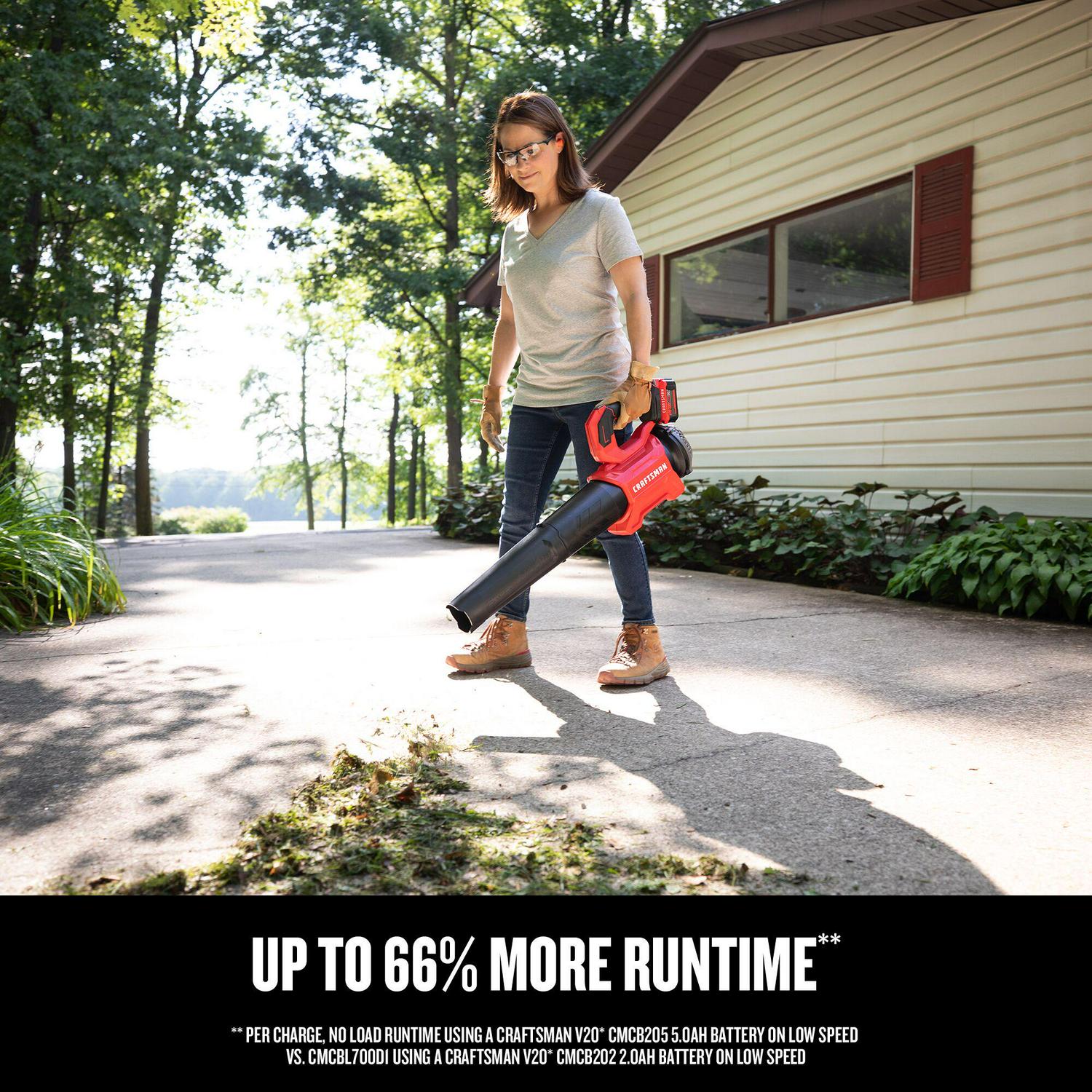 CRAFTSMAN V20 20-volt Max 410-CFM 110-MPH Battery Handheld Leaf Blower 5 Ah (Battery and Charger Included)