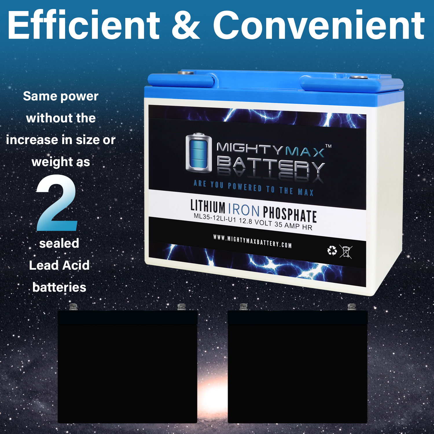 12V 35AH U1 Lithium Battery Replaces Craftsman 25780 Lawn Tractor and Mower