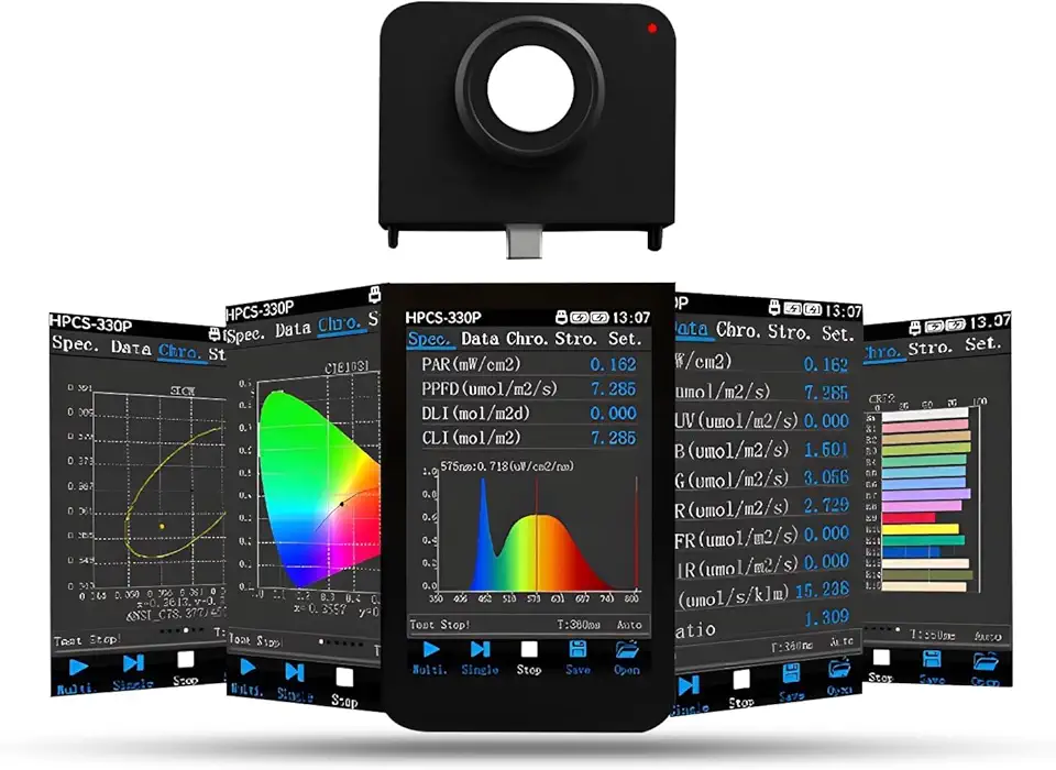 Spectrometer PPFD Meter PAR Quantum Meter with Wireless Remote Measurement-LED Grow Lights Full Spectrum for Precision Color Control & Interpretation-Ideal for Home, Engineering Lab & Industrial Use