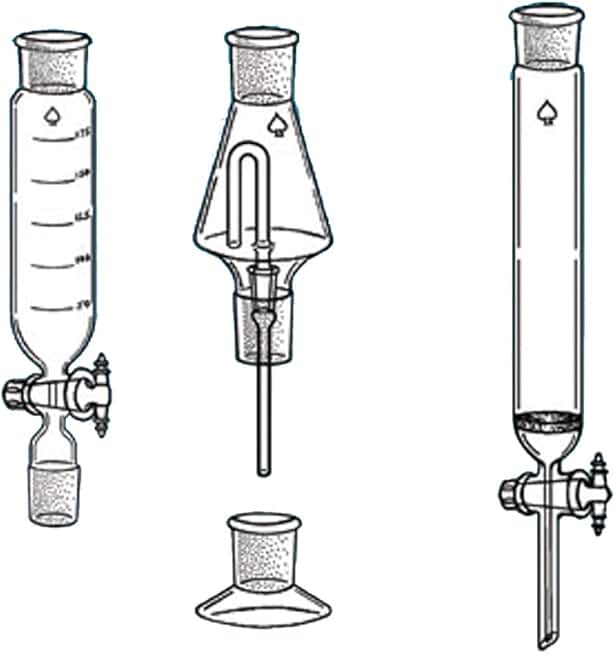 5869-40 Series C Chromatography Apparatus