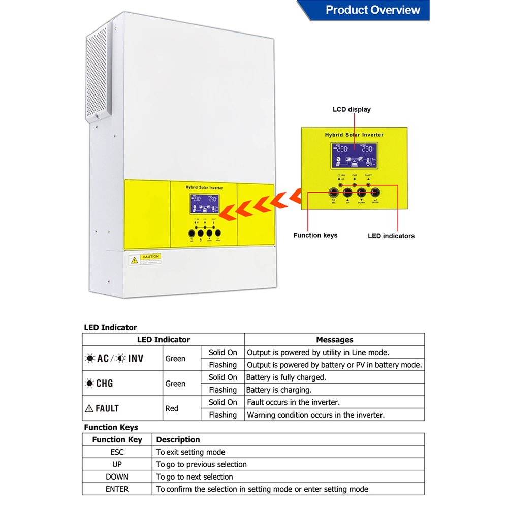 Inverter,Inverter All-in-one Portable Solar Inverter Pure Portable Solar Portable Inverter Pure Pv Inverter Solar Inverter Buzhi Inverter Solar Laoshe Anrio