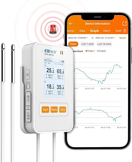 Wireless Digital Data Logger Remote Real-Time Temperature Humidity Monitor SIM Card Cloud Data Storage Dual External T&H Probe 4G Communication, RCW-360P-THDE (-40~176℉)