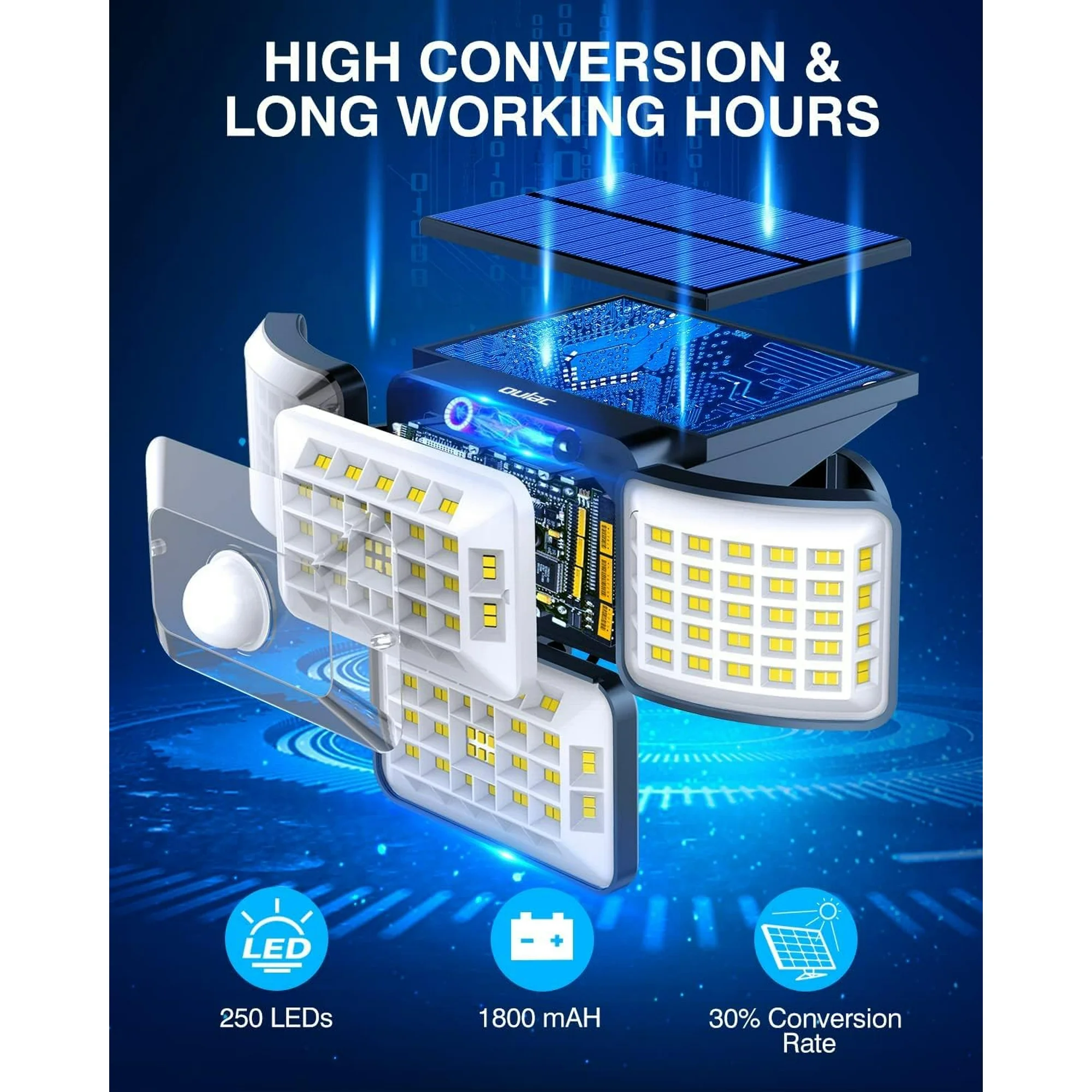 Outdoor Split Solar Wall Light with Motion Sensor 4 Heads, 250 LED Solar Lights with Remote Control, IP65 Waterproof LED Solar Flood Light Outdoor Wall Light 270 Wide Angle Security Light Solar with