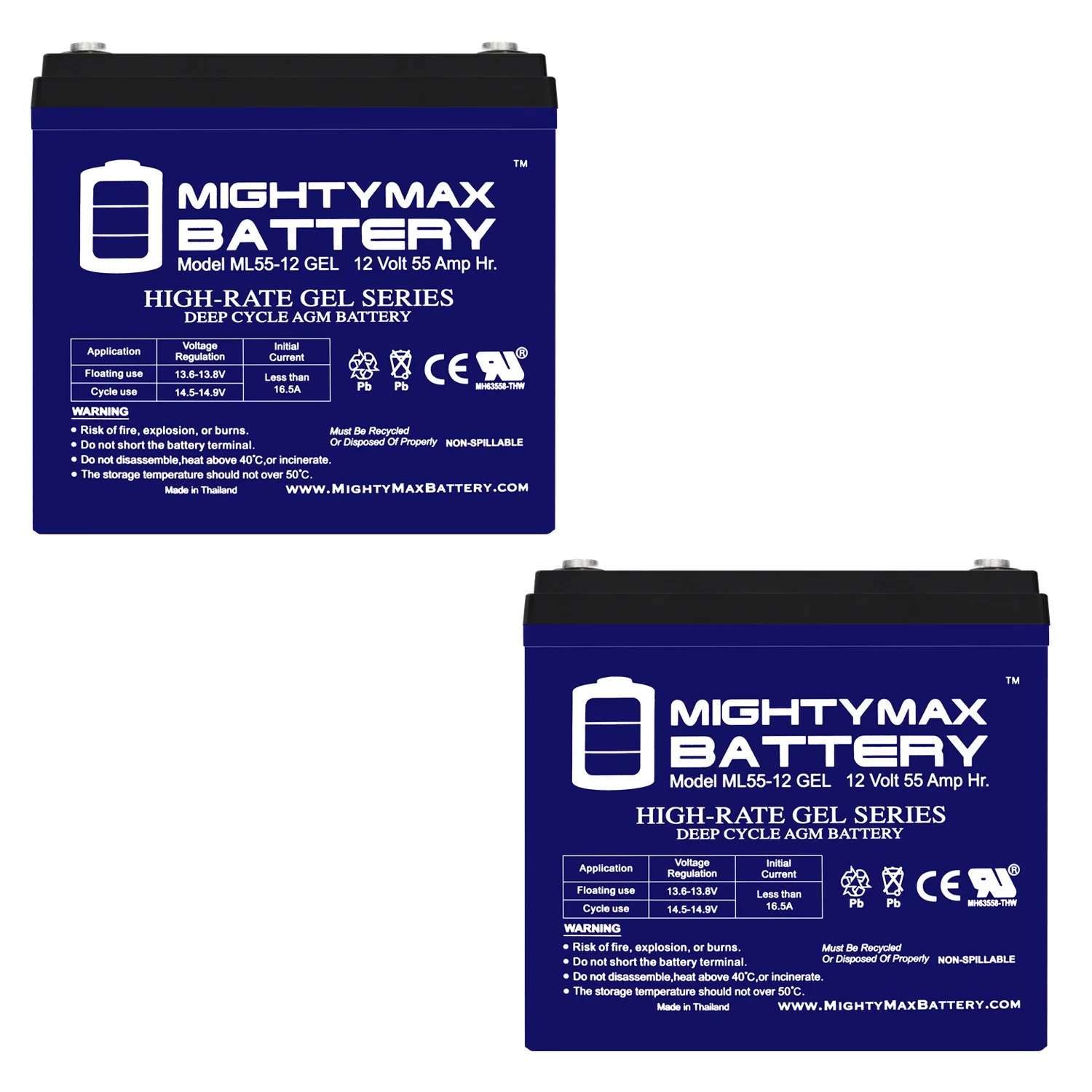 12V 55AH GEL Replacement Battery for MK M22NF SLD G - 2 Pack