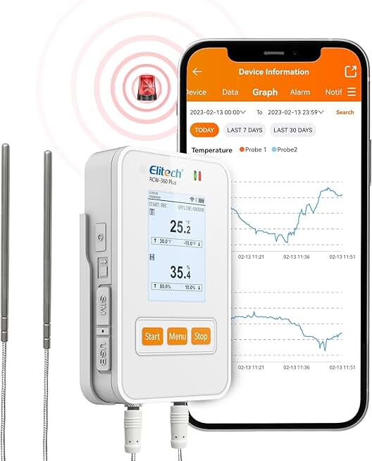 Elitech Wireless Digital Data Logger Remote Real-Time Temperature Humidity Monitor SIM Card Cloud Data Storage Dual External Ultra Low Probe 4G Communication, RCW-360P-TDLE (-328~302℉)