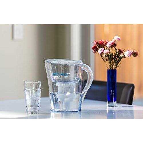 Epic Water Filters REPLACEMENT Filter for Epic Nano Water Filter Pitcher or Dispenser. Nanofiltration Removes Bacteria